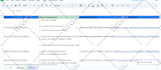 professionally test your ecommerce store with QA automation UI UX review
