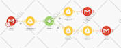 help you automate your business processes using make com and ai