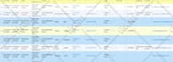 do professional cold calling, appointment setting for you