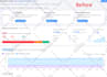 do complete monthly SEO service with quality backlinks