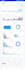 drive keyword targeted website traffic, worldwide visitors