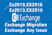 configure and troubleshoot windows server or linux server