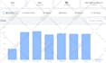 drive unlimited keyword targeted  organic traffic