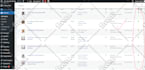do complete off page SEO high quality dofollow backlinks for google top ranking