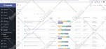 fix any kind of mautic issue