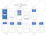 create professional figma UI UX design for mobile and web apps