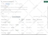 set up meta pixel and conversion tracking for better results
