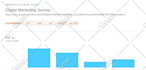 create and conduct your online survey, google form to get targeted responses