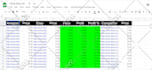 do ebay lister ebay dropshipping ebay va store management