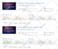 do wordpress website and woocommerce speed optimization
