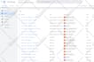 setup facebook pixel conversion api google analytics 4 ads conversion meta pixel
