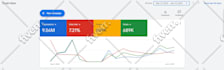 do organic youtube promotion for top channel growth