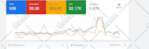 setup google ads adwords PPC search campaign