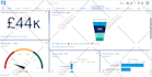be your long term executive personal virtual assistant and project manager