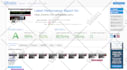speed up your blogger loading speed