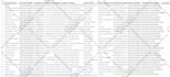 do targeted business email lead generation for b2b prospects