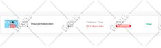 write profitable email series for your email marketing