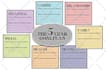 write medspa and plastic surgery articles and blog posts