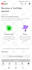 do youtube promotion for monetization organically