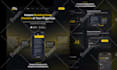 design mobile app ui ux design and website ui design, UI UX