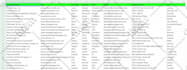 automate chatgpt google sheets repetitive tasks using make com