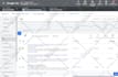 audit and optimize effective PPC google ads adwords campaign