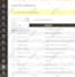 diagnose troubleshoot debug fix magento websites