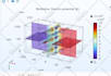 fea and cfd analysis using ansys, comsol and abaqus