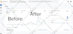do the best pure scale gg search engines optimization SEO and GEO