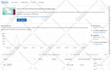 setup and manage facebook ads advertising marketing campaign, fb or meta ads