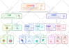 do any graphic design task in adobe illustrator and adobe photoshop