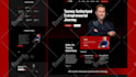 create professional wordpress website design and development with elementor