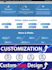 edit or update your wordpress website and do customization