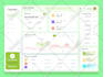 design mobile app UI UX in figma for ios and android
