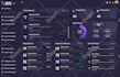 design clean and modern saas dashboard designs saas UX UI design web app design