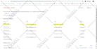 do on page SEO optimization for wordpress wix and squarespace