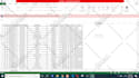 add ajax pagination with php and mysql