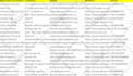 do excel data entry, PDF to excel, image to excel and copy paste