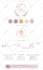 design a watercolor or vintage logo design for your business