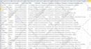 find phone number,website,address and email