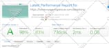 do wordpress page speed optimization and improve load time
