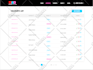 do mobile app UI UX, web app, saas, dashboard design