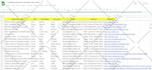 do b2b lead generation and targeted  business lead email list