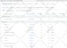 set google search ads, PPC, campaign, display ads, performance max campaign
