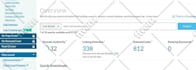 do high quality dofollow seo contextual backlinks