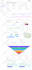 design dashboard, admin panel, CRM and saas UI