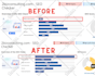 build high da dofollow backlinks and link building service for SEO ranking