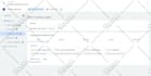 setup google ads analytics 4, ga4 ecommerce conversion tracking with tag manager