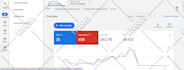 set up and manage google ads PPC campaign