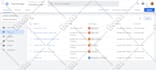 setup google ads conversion tracking, ga4 ecommerce tracking, and analytics 4